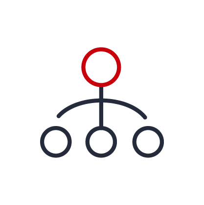 分銷系統(tǒng)