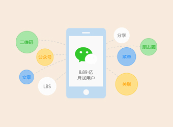 智能小程序開發(fā)：挑戰(zhàn)與機(jī)遇并存的數(shù)字時(shí)代探索之旅