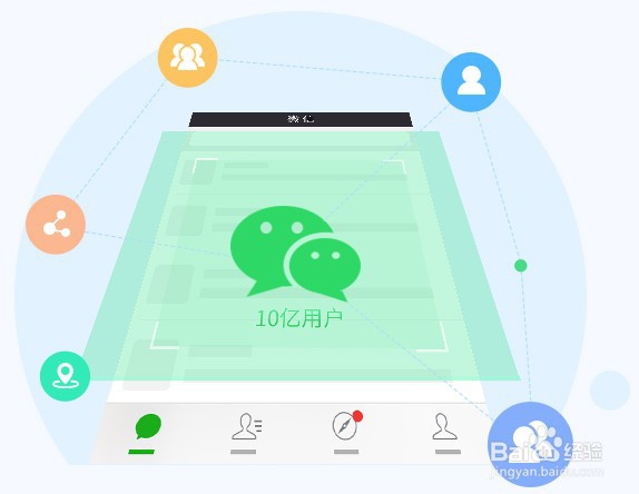 成都小程序開發(fā)：機(jī)遇與挑戰(zhàn)并存的創(chuàng)業(yè)新風(fēng)口(圖1)