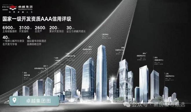 2025龍華『卓越和奕府』官方網(wǎng)站卓越和奕府售樓中心官方歡迎您(圖3)