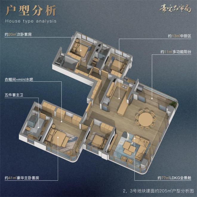 成都保利新川天珺售樓處電線首頁(yè)網(wǎng)站【新川天珺】最新動(dòng)態(tài)(圖22)