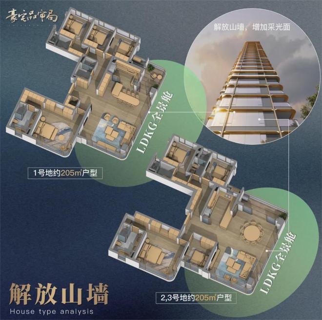 成都保利新川天珺售樓處電線首頁(yè)網(wǎng)站【新川天珺】最新動(dòng)態(tài)(圖16)