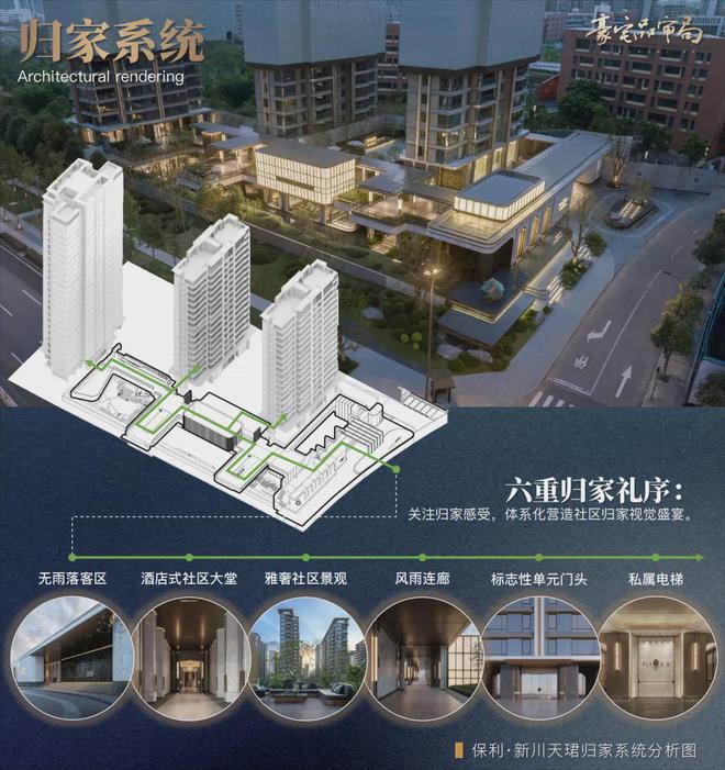 成都保利新川天珺售樓處電線首頁(yè)網(wǎng)站【新川天珺】最新動(dòng)態(tài)(圖13)