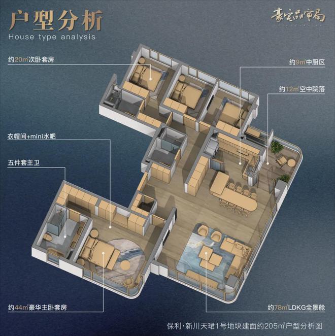 成都保利新川天珺售樓處電線首頁(yè)網(wǎng)站【新川天珺】最新動(dòng)態(tài)(圖17)