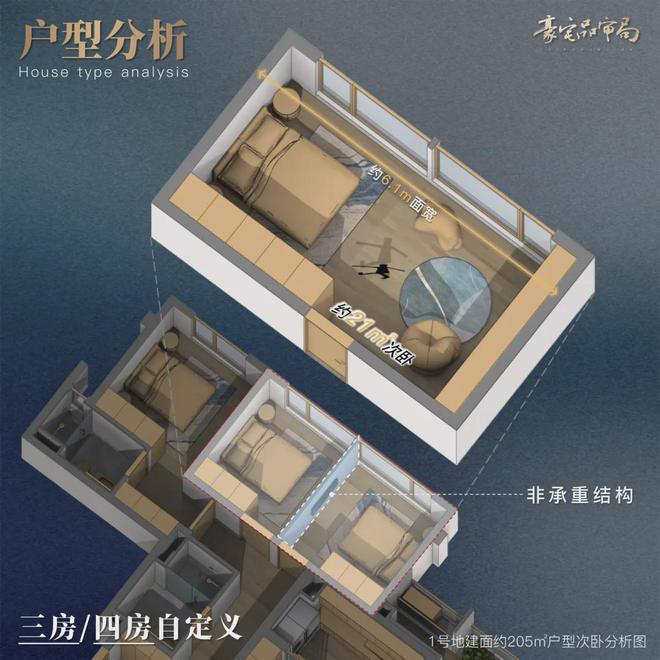 成都保利新川天珺售樓處電線首頁(yè)網(wǎng)站【新川天珺】最新動(dòng)態(tài)(圖20)
