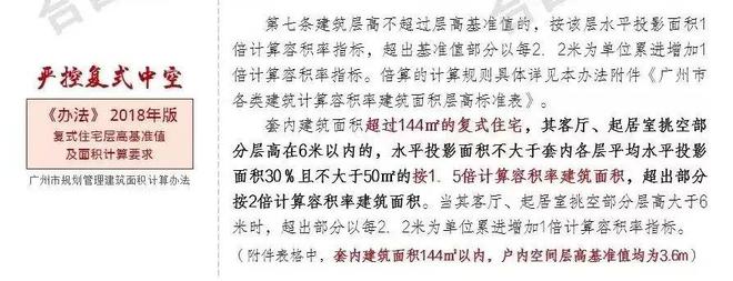 星樾TOD官方網(wǎng)站：售樓中心—2025官方網(wǎng)站-廣州房天下！(圖5)
