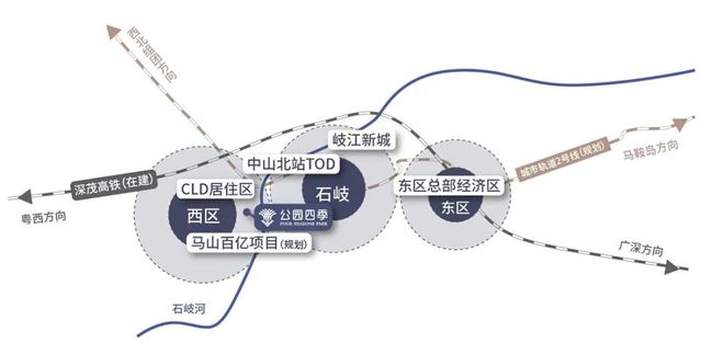 2025華潤(rùn)仁恒公園四季售樓處-官方網(wǎng)站-樓盤詳情-中山房天下(圖2)