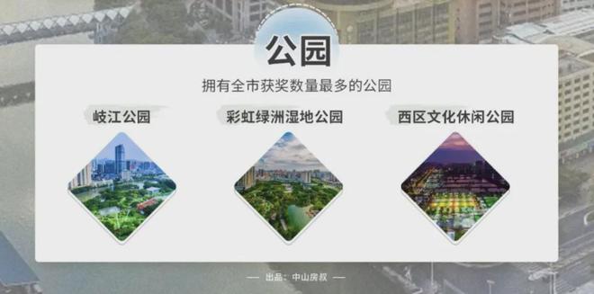 2025華潤(rùn)仁恒公園四季售樓處-官方網(wǎng)站-樓盤詳情-中山房天下(圖8)