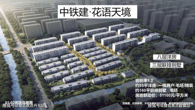 ?花語天境2025官方網(wǎng)站-花語天境官方樓盤詳情-上海房天下
