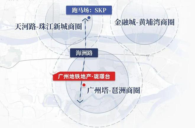 廣州地鐵·瓏璟臺官方網(wǎng)站：售樓中心—2025官方網(wǎng)站-廣州房天下！(圖3)