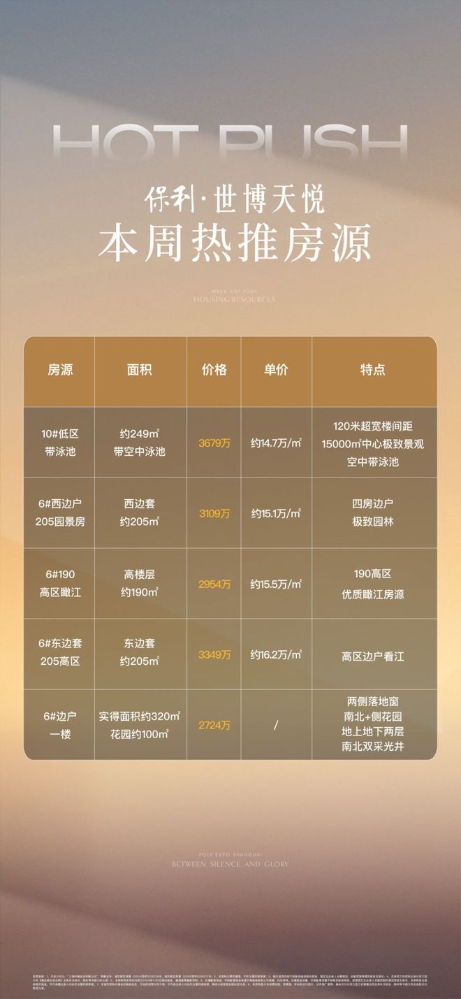 保利世博天悅-售樓處-保利世博天悅-最新資訊-官方網(wǎng)站-百度百科(圖1)