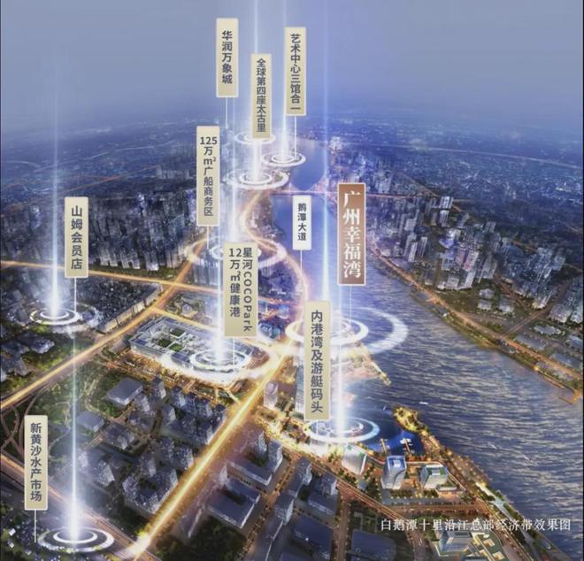 廣州幸福灣官方網站：售樓中心—2025官方網站-廣州房天下！(圖3)