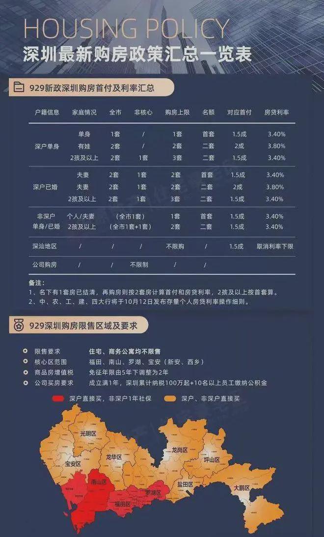 頤峰名庭（售樓處）首頁網(wǎng)站- 頤峰名庭營銷中心-歡迎您(圖6)