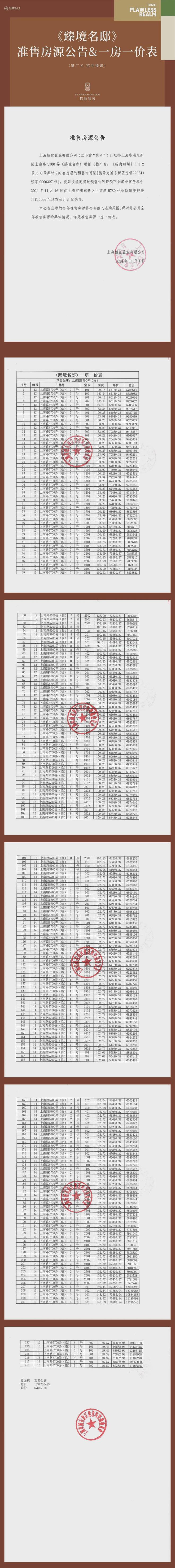 招商臻境售樓處官方網(wǎng)站-浦東三林招商臻境樓盤評(píng)測(cè)-上海房天下(圖29)