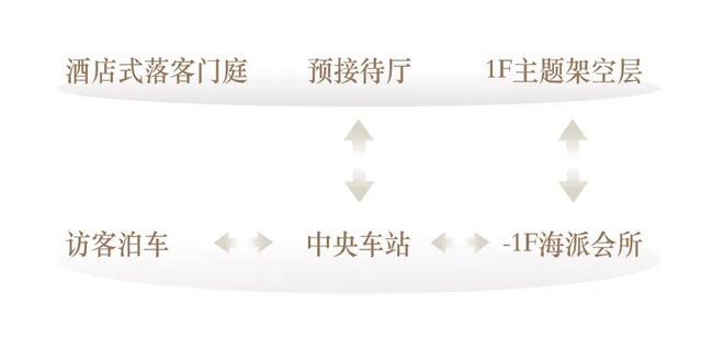 招商臻境售樓處官方網(wǎng)站-浦東三林招商臻境樓盤評(píng)測(cè)-上海房天下(圖42)