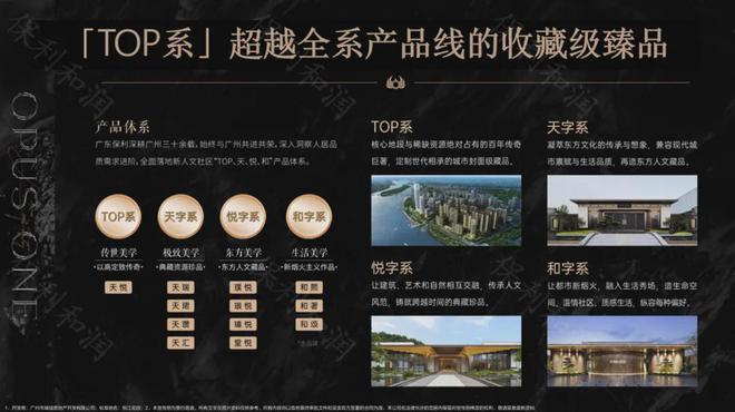 2025保利珠江天悅-官方網(wǎng)站-保利珠江天悅售樓中心-歡迎您-房天下(圖2)