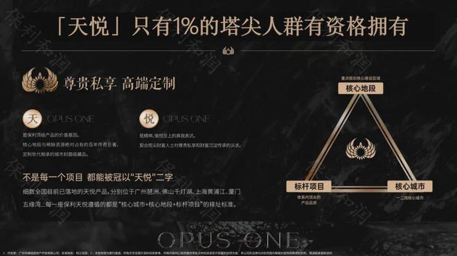 2025保利珠江天悅-官方網(wǎng)站-保利珠江天悅售樓中心-歡迎您-房天下(圖3)
