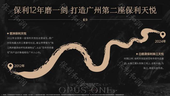 2025保利珠江天悅-官方網(wǎng)站-保利珠江天悅售樓中心-歡迎您-房天下(圖5)