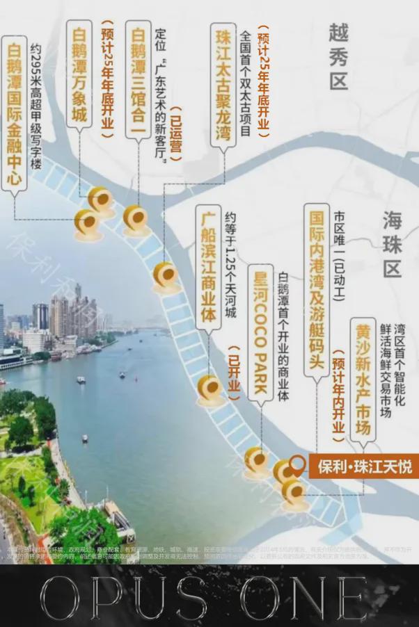 2025保利珠江天悅-官方網(wǎng)站-保利珠江天悅售樓中心-歡迎您-房天下(圖9)