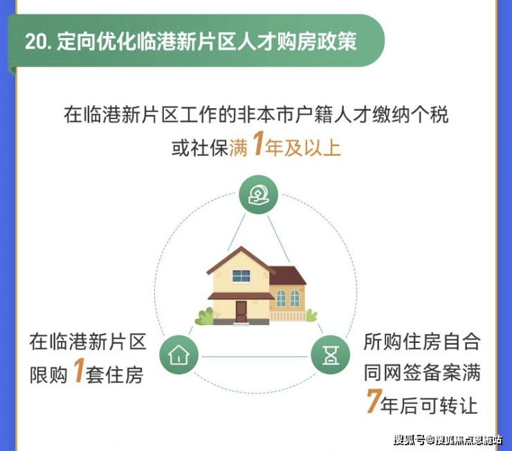 上海奉賢( 陜建名城映藍(lán))首頁(yè)網(wǎng)站-最新房?jī)r(jià)-房型圖-樓盤(pán)百科詳情24(圖9)