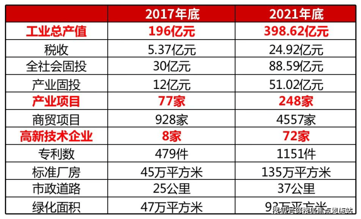 上海奉賢( 陜建名城映藍(lán))首頁(yè)網(wǎng)站-最新房?jī)r(jià)-房型圖-樓盤(pán)百科詳情24(圖10)