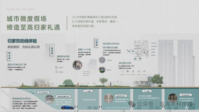官方發(fā)布華發(fā)金灣府珠海主城豪宅大平層首頁網(wǎng)站-售樓中心-歡迎您(圖12)