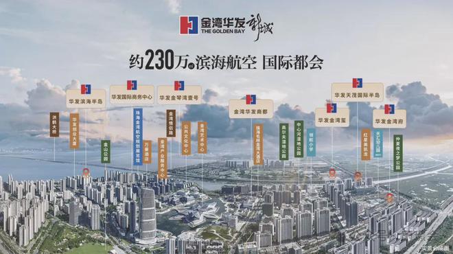 官方發(fā)布華發(fā)金灣府珠海主城豪宅大平層首頁網(wǎng)站-售樓中心-歡迎您(圖13)
