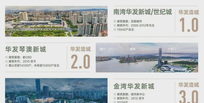 官方發(fā)布華發(fā)金灣府珠海主城豪宅大平層首頁網(wǎng)站-售樓中心-歡迎您(圖23)