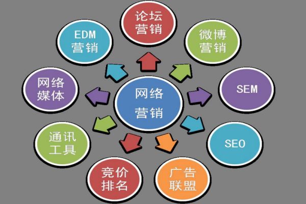首屆推客大賽舉辦意義