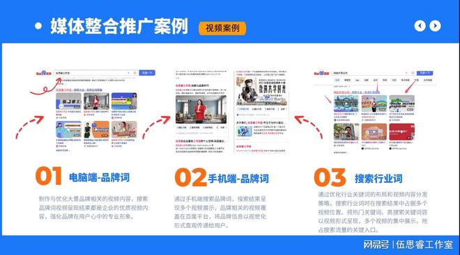 廣州十大網(wǎng)絡(luò)推廣公司幫你輕松解決推廣難題！(圖2)