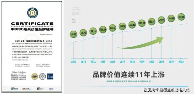 上海張江金茂府(張江金茂府)首頁網(wǎng)站-2025房價-戶型配套-樓盤詳情!(圖10)