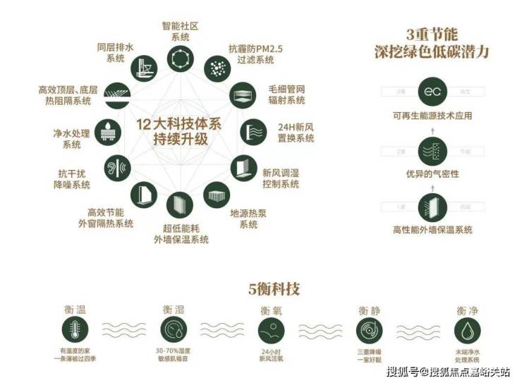 上海張江金茂府(張江金茂府)首頁網(wǎng)站-2025房價-戶型配套-樓盤詳情!(圖23)