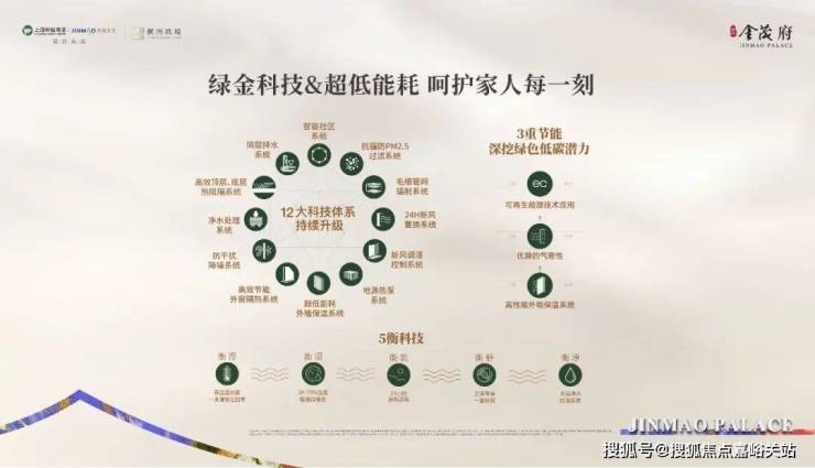 上海張江金茂府(張江金茂府)首頁網(wǎng)站-2025房價-戶型配套-樓盤詳情!(圖21)